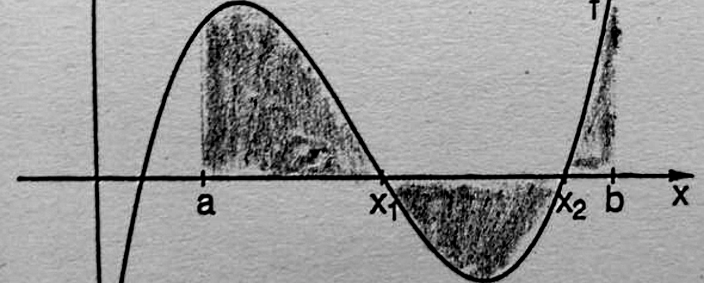 Abiturkurs Mathematik (FOS • BOS 12 - Nichttechnik) • Auch online • Kursort München-Zentrum